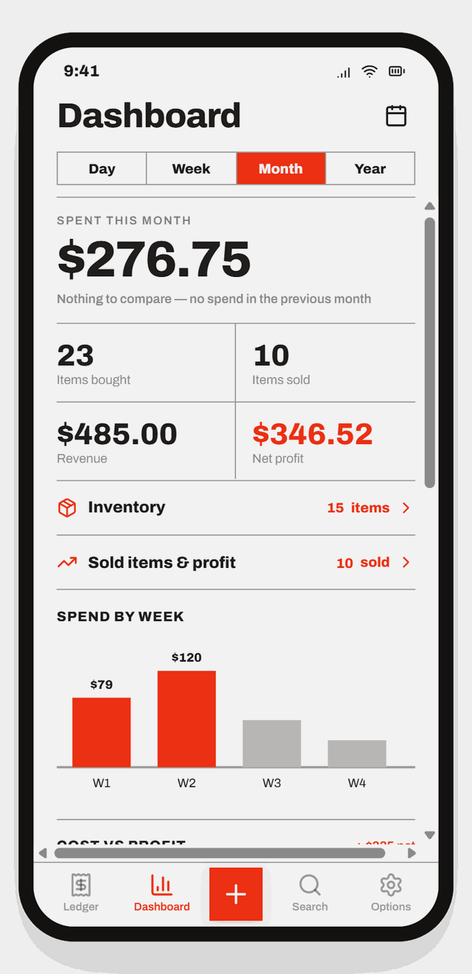 Dashboard showing monthly spend, items bought and sold, revenue, net profit and a spend-by-week chart